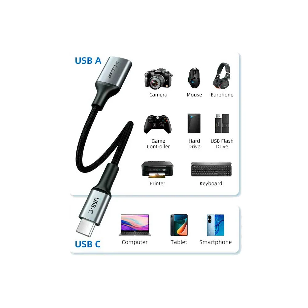 ADAPTADOR USB-C - USB-A 3.0 M/H FTX-CMAF3.0-AG0.15 5GBPS/GRIS - Vista 3