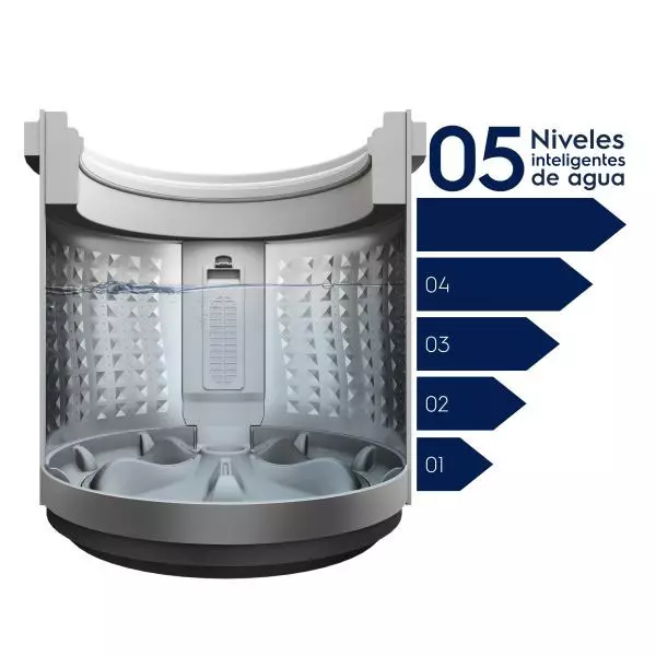 Lavarropas Electrolux blanco de carga superior, con tapa negra transparente, panel de controles inclinado y base negra. - Vista 3